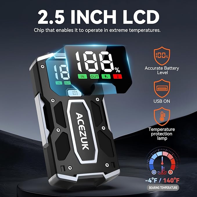 Car Jump Starter12V 8-in-1 Jump Starter Battery Pack 6000A Up to 7.0L Gas & 5.5L Diesel Engines Quick Charge 3.0 Power Bank