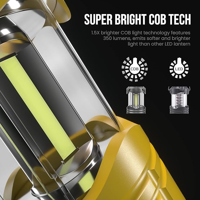 Lichamp LED Camping Lantern, 4 Pack Battery Powered Flashlight for Power Outages, Portable Collapsible Hanging Light Essentia