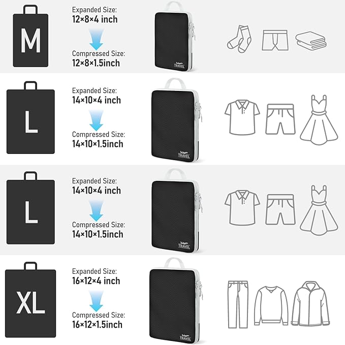 4 Set Compression Packing Cubes, Suitcase Organizer, Lightweight Travel Essentials, Compression Bags For Travel Accessories L