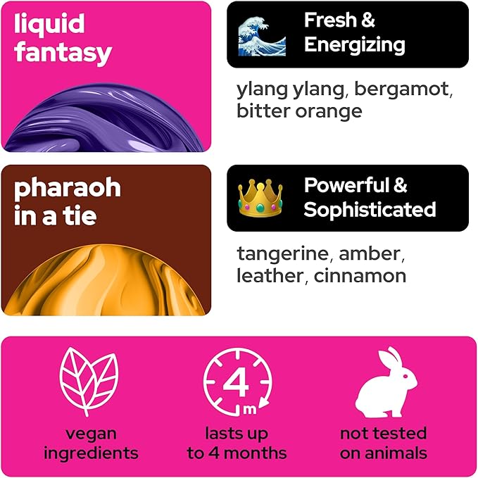 Vilicci Car Air Freshener | Full Collection Set | Luxurious Auto Perfume | Premium Hanging Air Freshener | Long Lasting Fragr