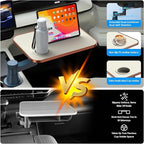 Car Tray& Car Desk for Laptop,Dual 360° Rotating,Anti Slip Leather Surface,Steering Wheel Tray,Car Accessories- Compatible with Tesila Model Y/3/S, Forrd F150/Explorer/Maverick/Most Vehicles (White)