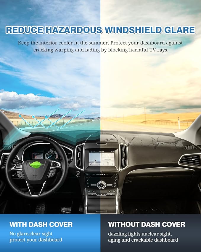 FIILINES Dash Cover for Ford Edge 2015-2025, Dashboard Cover Edge Accessories Dashboard Mat Sunshade Nonslip Mesh Protector N