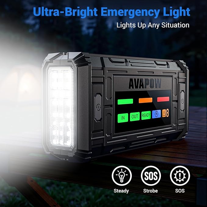 AVAPOW TJ18 5000A Battery Jump Starter Portable with 4 HD Display PD 18W Fast Charging12V Jump Box Car Battery Jump Starter