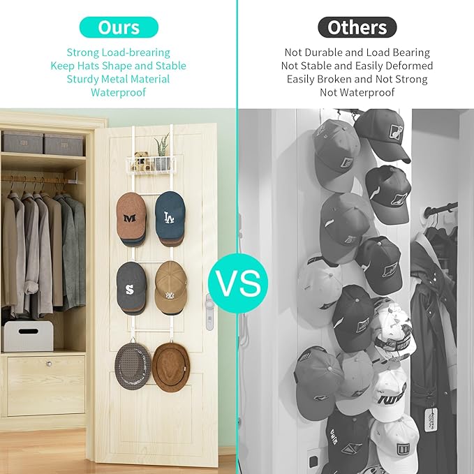 HapiRm Over Door Hat Rack - Wall Mounted Hat Holder with 6 Hooks and Metal Basket Design, Baseball Cap Organizer Storage Up t
