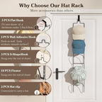 18 Pack Over The Door Hat Organizer for baseball caps | Multi-Functional Baseball Hat Rack for Closet | Wall Mounted Hat s to