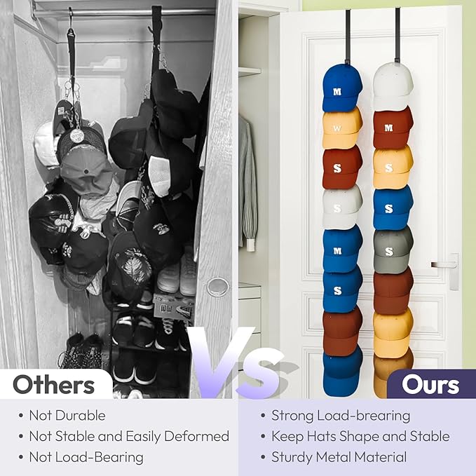 SWTYMIKI Over Door Hat Organizer - 2 Packs Metal Wall Mounted Hat Rack with 16 Hooks Design, Hanging Baseball Cap Organizer S