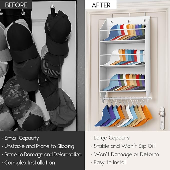 Homsorout Over the Door Hat Rack - 3-Layer Design Hat Organizer Holds 30-36 Hats with 10 Hooks, Ideal Hat Rack for Door, Over