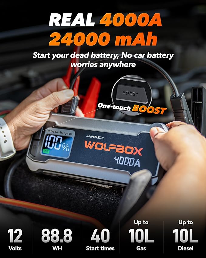 WOLFBOX 4000A Jump Starter,12V Car Battery Jumper Starter Portable with 65W Quick Charger,LED Display,88.8Wh Booster