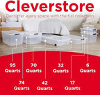 Rubbermaid Cleverstore Clear 32 Qt, 6 Pack Stackable Plastic Storage Bins with Lids, Great for Closet and Laundry Storage, Or