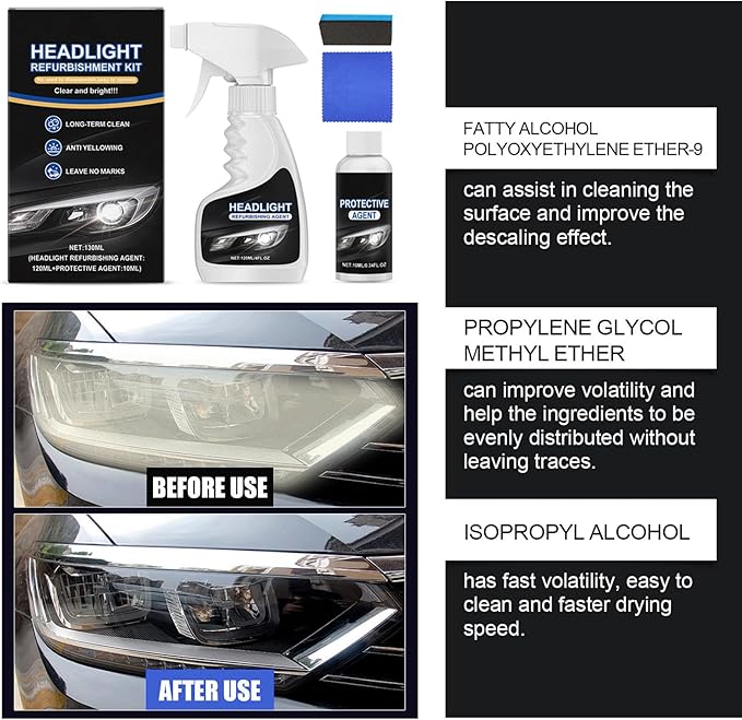 Dodorado Headlight Restoration Kit – No Sanding Required, Fast Cleaning & Ceramic Coating, Restores Yellowed Hazy Headlights 