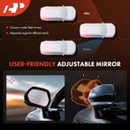 A-Premium Pair (2) Driver and Passenger Side Power Door Mirror - Compatible with Mazda 3, 3 Sport, 2014 2015 2016 - Non-Heate