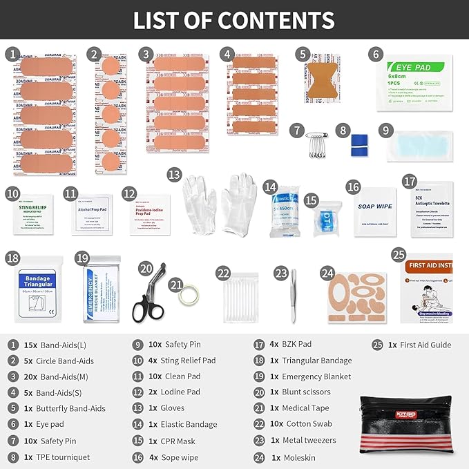 Car Emergency Kit (126 Piece)，Gift for Father Women Friend, Premium Roadside Assistance Essentials with Jumper Cables Tow Rop