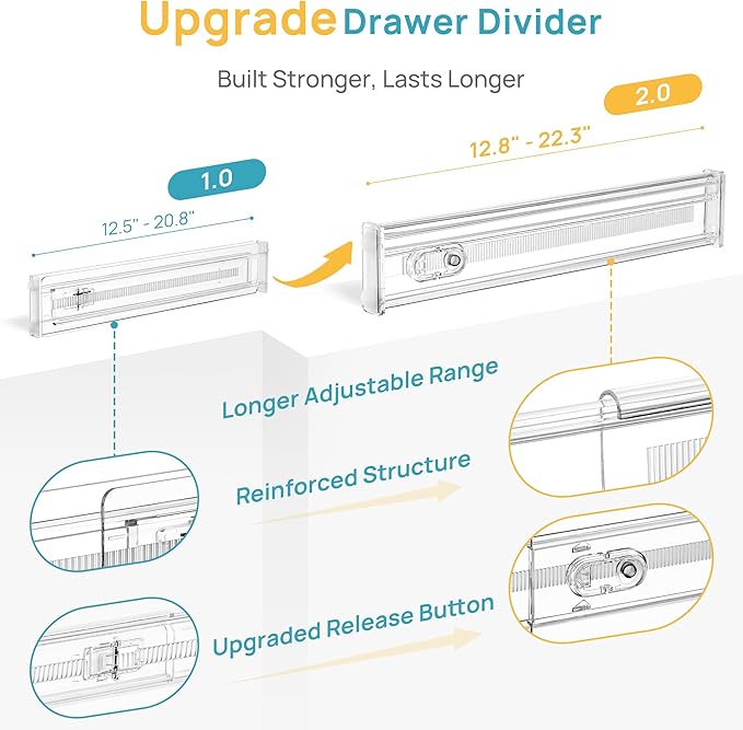 Vtopmart 4 Pack 2.36" Short Upgrade Drawer Dividers for Kitchen Drawer, 12.8"-22.3" Expandable Kitchen Drawer Organizer, Clea