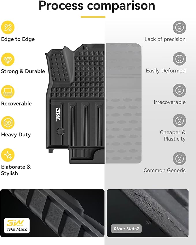 Floor Mats & Cargo Liner for 2024 2025 2026 Honda Prologue & Chevrolet Blazer EV, All Weather Protection Car Mats with Backrest Mat, Back Seat Cover Protector for 2025 Prologue Accessories, Black