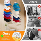 2 Pack Hat Organizer for Baseball Caps, Hat Rack for Wall Hold Up to 16 Hats, Hat Holder with Strong Adhesive and Screws, Hat