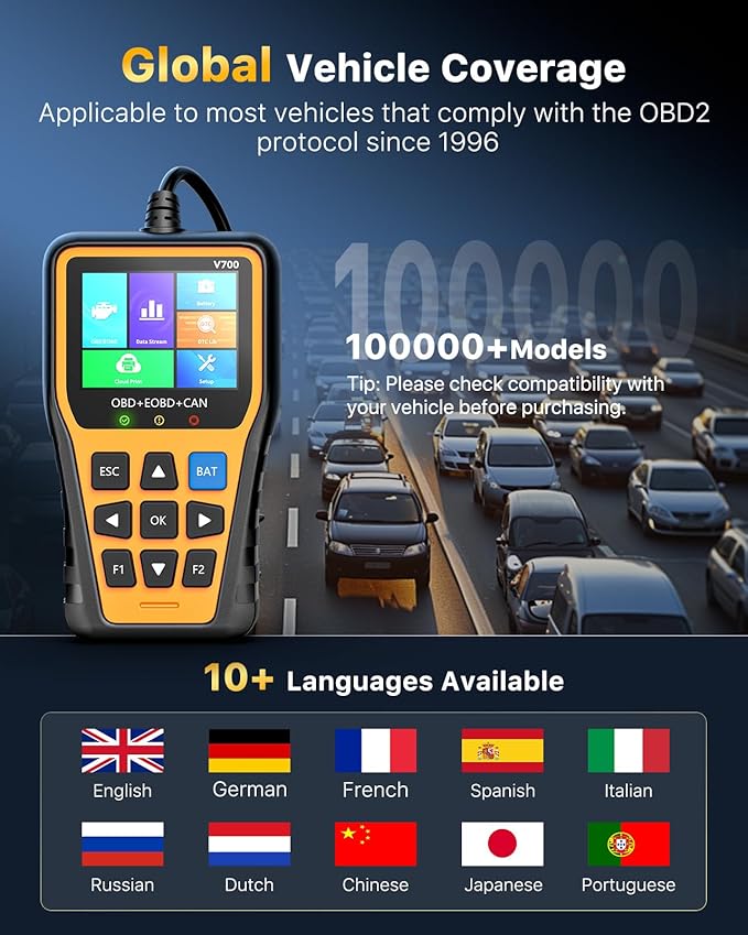 OBD2 Scanner Car Code Reader Support Voltage Test Plug and Play Fixd Car CAN Diagnostic Scan Tool Read and Clear Engine Error