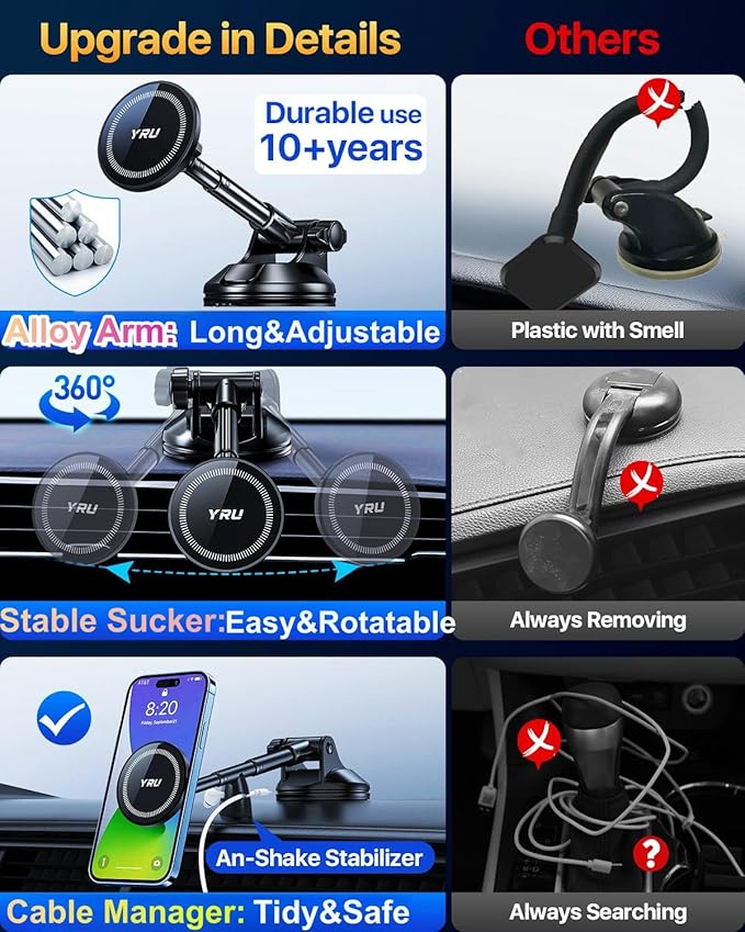 YRU Upgraded Magnetic Phone Holder Car【Patented & Super Magnet】 for MagSafe Mount Dashboard Windshield Vent Magnet Phone Cradle Stand for iPhone 17 16 15 14 13 12 Pro Max Samsung Truck, Black