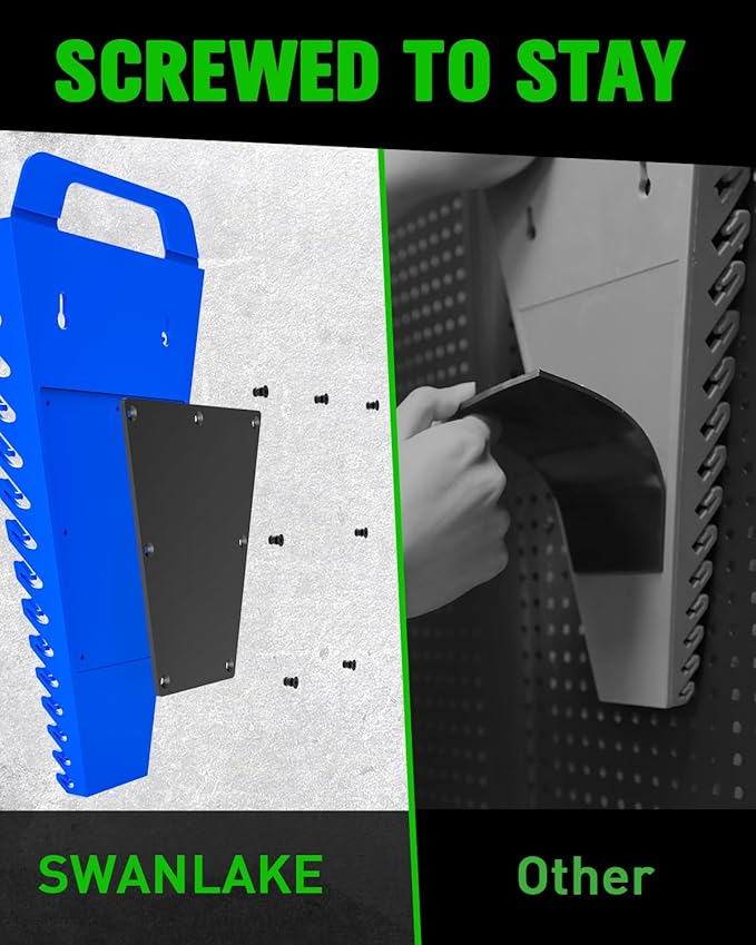 SWANLAKE 4-Pack Magnetic Wrench Organizer Toolbox Holder, 2PCS 15-Slot and 2PCS 12-Slot Wrench Organizers, SAE & Metric Ratch