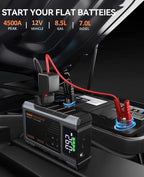 Portable Jump Starter with Air Compressor 4500A Peak with 150PSI Tire Inflator, Jump Box for 12V Car Battery Power Booster