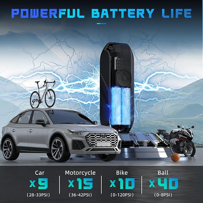 CYCPLUS Electric Air Compressor Portable Bicycle Pump Car Tire Inflator, Max 150 PSI, Auto Shut-Off Air Pump with Presta and Schrader Valves for All Bicycles Motorcycles and Cars