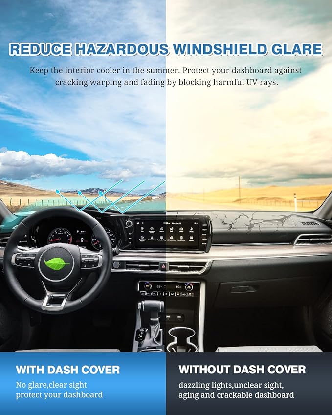 FIILINES Dash Cover Fit for Kia K5 2021-2025 (Without HUD), Dashboard Cover K5 Accessories Dash Mat Sunshade Nonslip Protecto