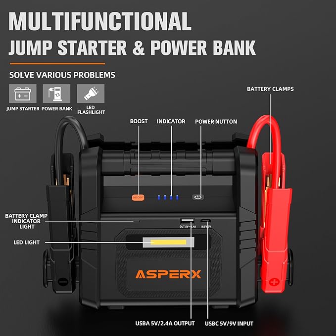 AsperX 6000A Car Jump Starter, Battery Jumper Starter Portable for 12V Vehicles (for All Gas or up to 12L Diesel) - Car