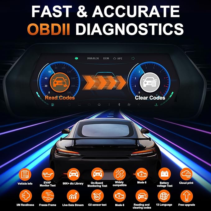 OBD2 Wireless Scanner Diagnostic Tool, Check Engine Car Code Reader 96000+ DTC Scanner with Reset for iOS & Android, Mode 6,