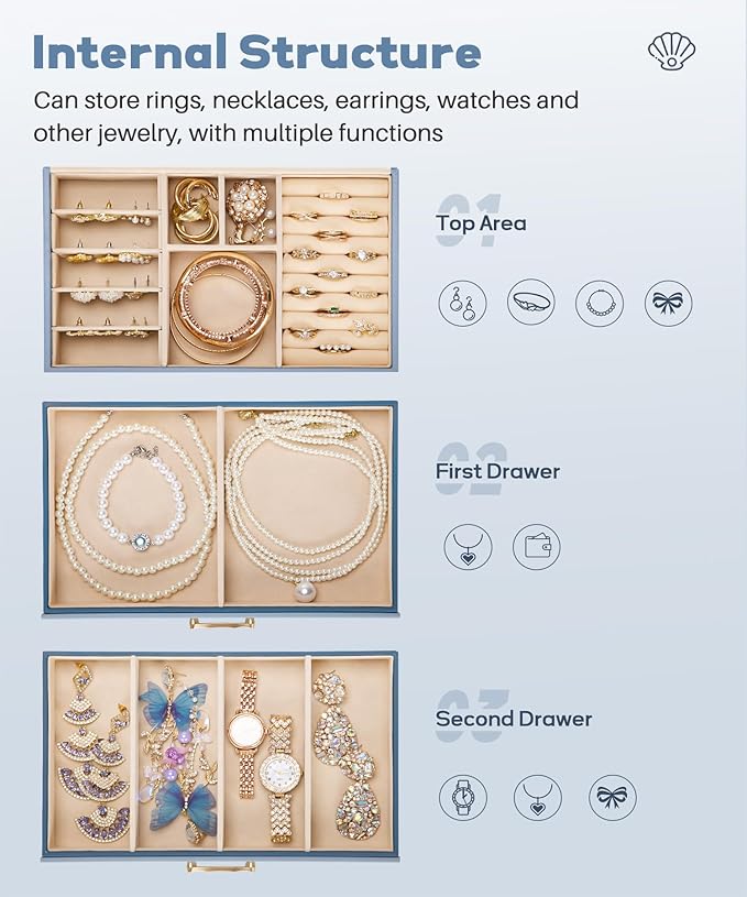 Enthralite Jewelry Box with 2 Drawers: Jewelry Display Organizer for Earrings Necklaces - Gifts for Girls Women (Grey Blue)