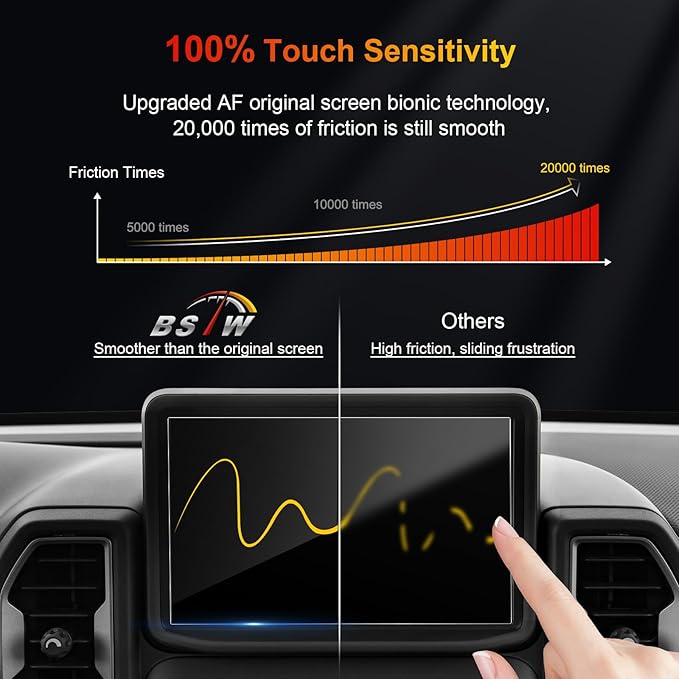 Bronco Screen Protector 8 In for 2021-2024 Ford Bronco/Bronco Sport Base/Big Bend/Outer Banks/Badlands SYNC 3 8-In Touchscree