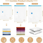 Travel Vacuum Bags with Rechargeable Pump,12 Pack Vacuum Storage Seal Bags for Clothing Suitcase Backpack, Space Saver Compre