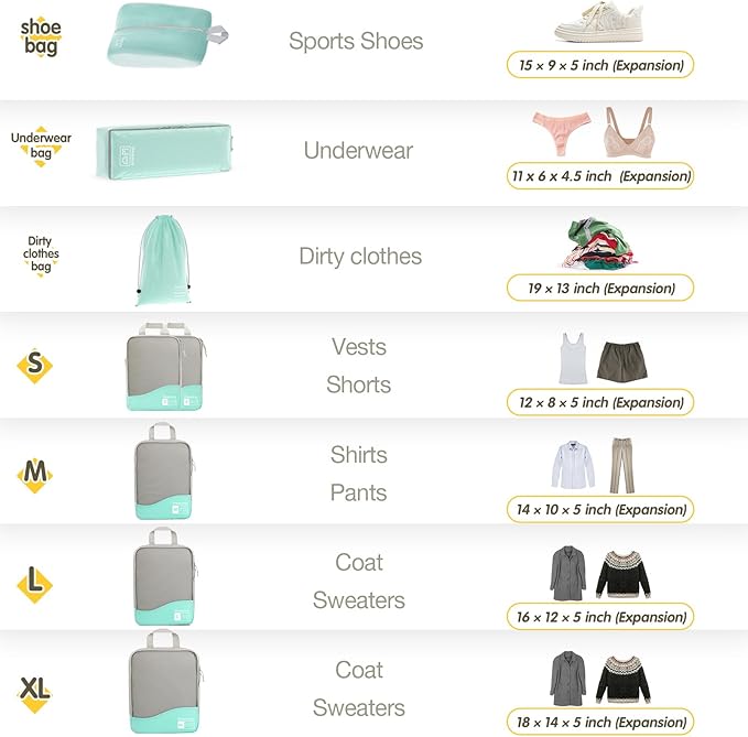 Compression Packing Cubes 8 Set, Dual Zipper Compression Packing Cubes for Travel, See-Through Mesh Packing Bags for Suitcase