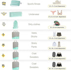 Compression Packing Cubes 8 Set, Dual Zipper Compression Packing Cubes for Travel, See-Through Mesh Packing Bags for Suitcase
