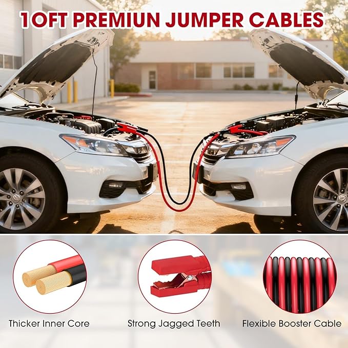 Roadside Car Emergency Kit, Winter Car Safety Kit with 10FT Jumper Cables, Tow Strap, Tool Kit, Reflective Warning Triangle, 