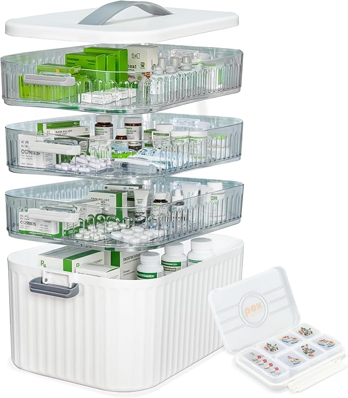 Multi-Tier Medicine Storage Box with Handle | Portable First Aid Organizer for Home, Office & Travel | Large Pill Storage Cab