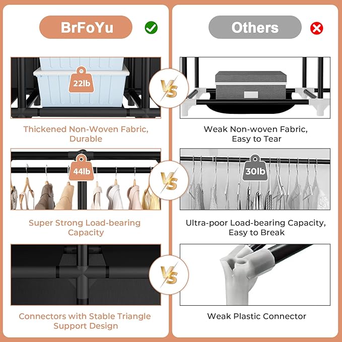 Wardrobe Closet, Portable Closets for Hanging Clothes 19mm Steel Tube Portable Wardrobe Closet for Bedroom, Clothes Rack with
