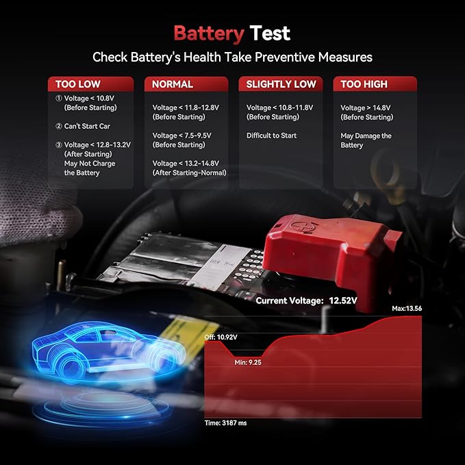 OBD2 Scanner Diagnostic Tool for Porsche/Cayenne, iCarsoft POR V2.0 Code Reader Battery Registration for Porsche, All System