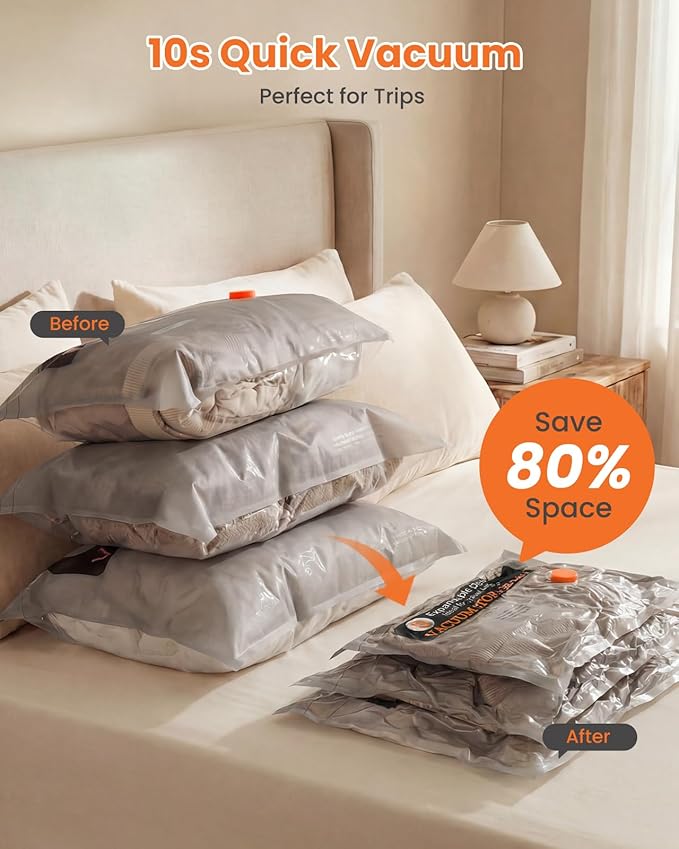 Travel Vacuum Bags for Clothing with Rechargeable Electric Pump, 9 Pack Compression Packing Storage Bags for Luggage and Suit