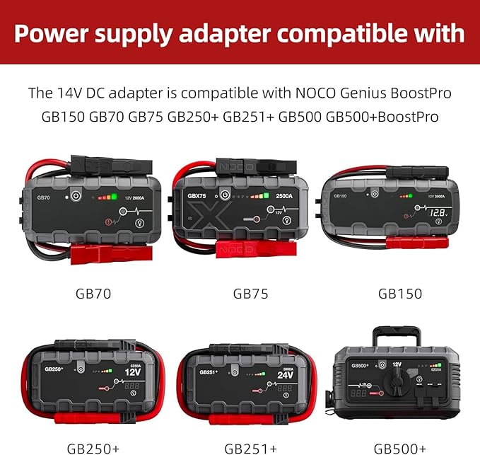 56W 14V AC/DC Adapter Charger Cable for NOCO Jump Starter Compatible with NOCO GB70 GB150 GB250+ GB251+ GB500 GB500+ Genius Boost Ultra Safe Lithium Jump Starter Battery 14V 56W Power Adapter Cord ﻿