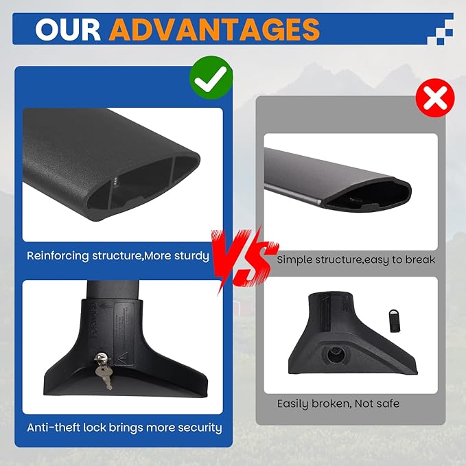 260LBS Roof Rack Cross Bars Compatible with Toyota RAV4 2019-2025 with Side Rails Heavy Duty Aluminum Crossbars (Not for LE/Adventure/TRD Off-Road/Hybrid Woodland) Metal Lock Luggage Carrier Rooftop