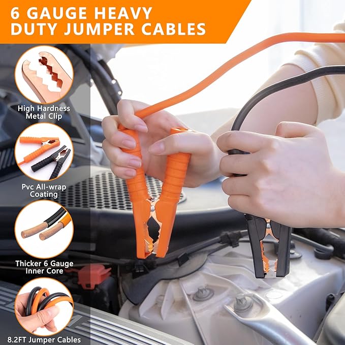 Car Emergency Kit with Portable Air Compressor - Roadside Assistance Emergency Kit with Jumper Cables, First Aid Kit, Auto To