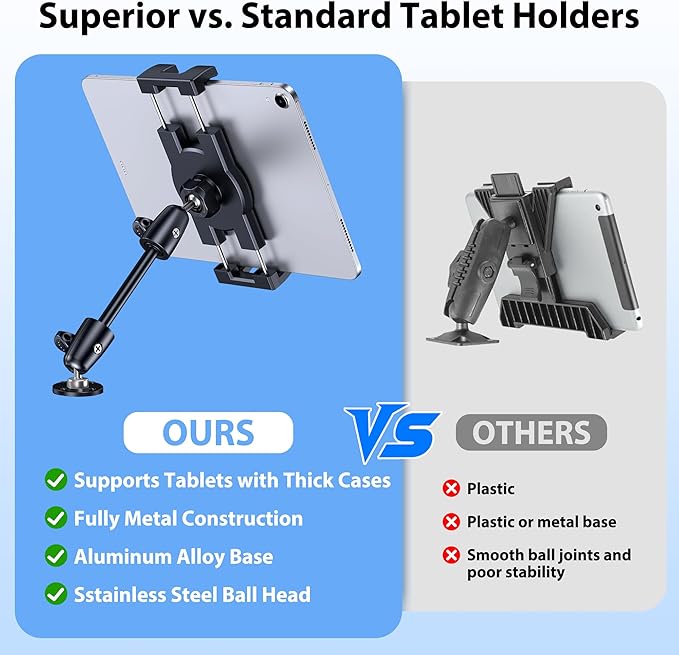 CreaDream Aluminum Tablet Mount for Truck, Tablet Holder for Car, Angle Adjustable with Drill Base, iPad Car Holder for Dashboard, Wall, Boat, Vehicle, Compatible with 4.7"-13" Tablets, iPads, Phones