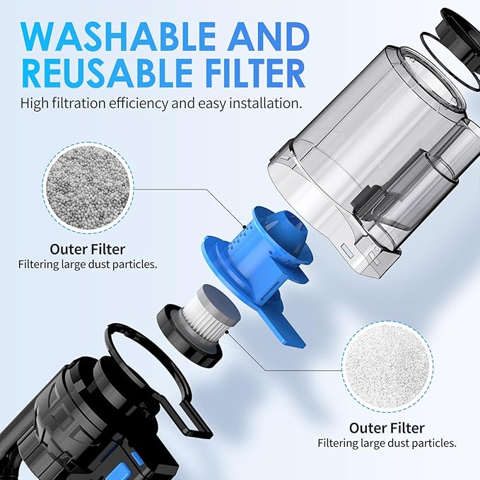 17pcs Car Detailing Kit Interior Cleaner, Car Interior Cleaning Kit with Handheld Car Vacuum, Car Detailing Brushes, Windshie