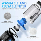 17pcs Car Detailing Kit Interior Cleaner, Car Interior Cleaning Kit with Handheld Car Vacuum, Car Detailing Brushes, Windshie