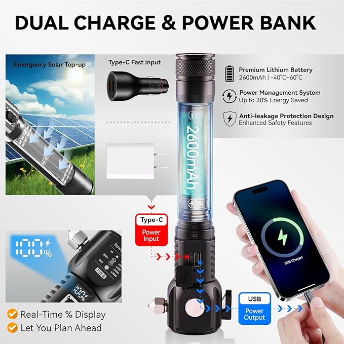 18-in-1 Solar/USB Rechargeable Car Emergency Flashlight Tool - Auto Safety Hammer Glass Breaker, Seatbelt Cutter, Flameless F