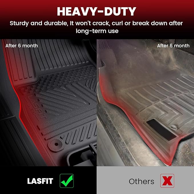 LASFIT Floor Mats&Trunk Mat&Backrest Mat for Rivian R1S 2025, TPE All Weather Floor Mats Custom Fit Floor Liner&Cargo Mat for R1S 2025 1st & 2nd & 3rd Row Full Set Car Mats and Cargo Liner