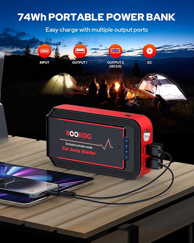 BOOKOO Portable Car Jump Starter, 4500A Jump Start Battery Pack up to 10.0L Gas/ 8.0L Diesel Engines, 12V Car Battery
