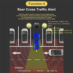 Blind Detection Intelligent BSD Blind Spots Detection, 79GHz Radars Rear Crossing Traffics Alert Tool, Rearview Warning Vehic