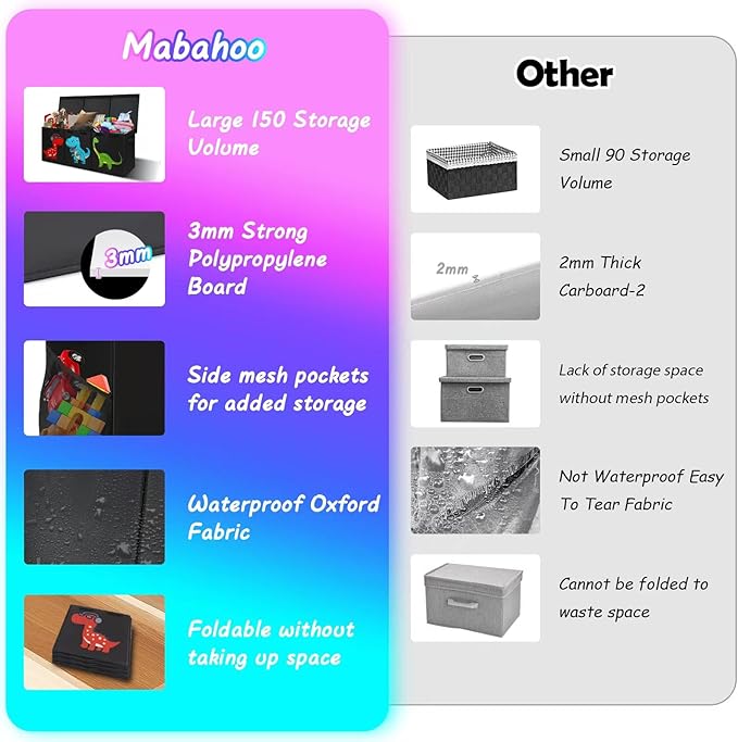Mabahoo Extra Large Toy Box Chest, Collapsible Sturdy Kids Storage Organizer Bins with Lids, Black Dinosaur Toy Chest for Boy
