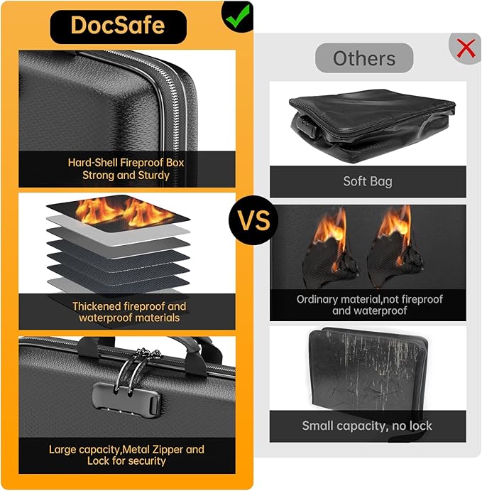 DocSafe Fireproof File Organizer with Lock, Hard-Shell Case Fireproof Document Box with 13 Pocket Accordion File Folder, Port