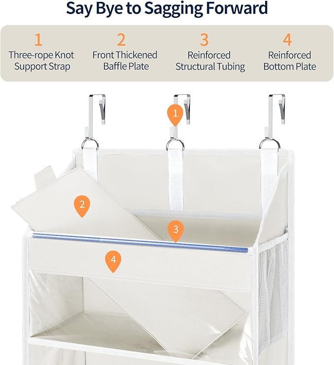 Yecaye 5 Tier Clear Over the Door Organizer Hanging, 5 Large Plastic Pockets and 10 Side Pockets Back of Door Organizer, 56lb